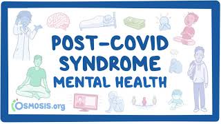 PostCOVID syndrome Mental health [upl. by Ad]